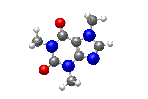 Caffeine interaction network animation